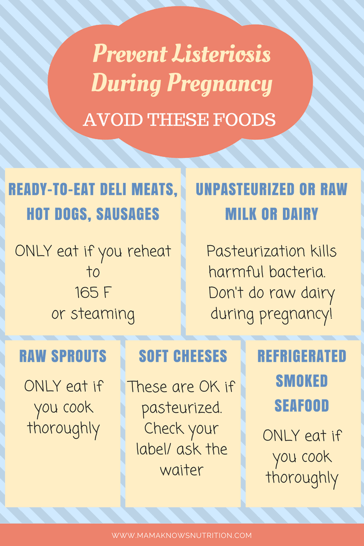 foods to avoid listeria during pregnancy