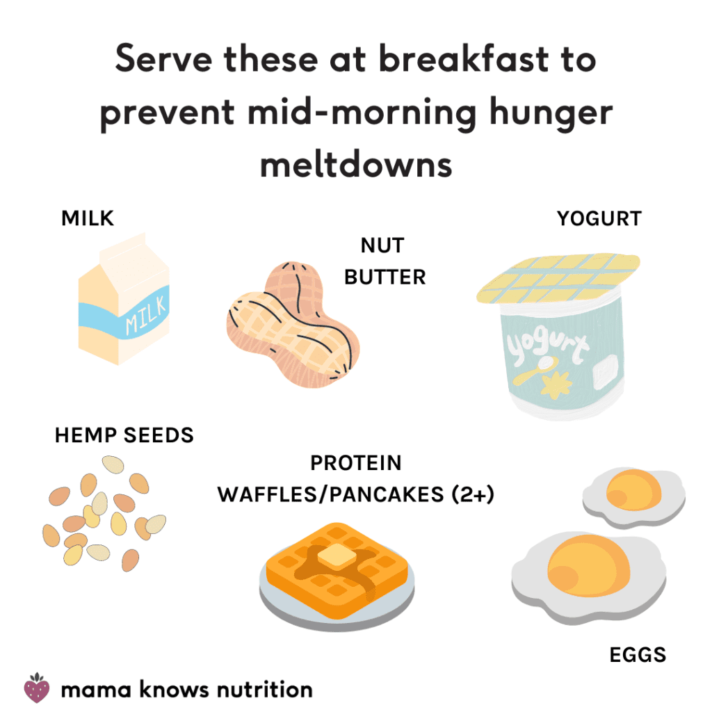 proteins to serve for breakfast