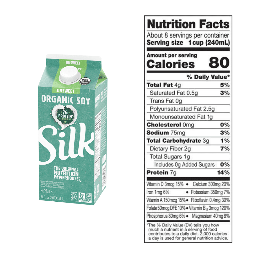 Nutrition facts for Silk Soy Milk- Unsweetened