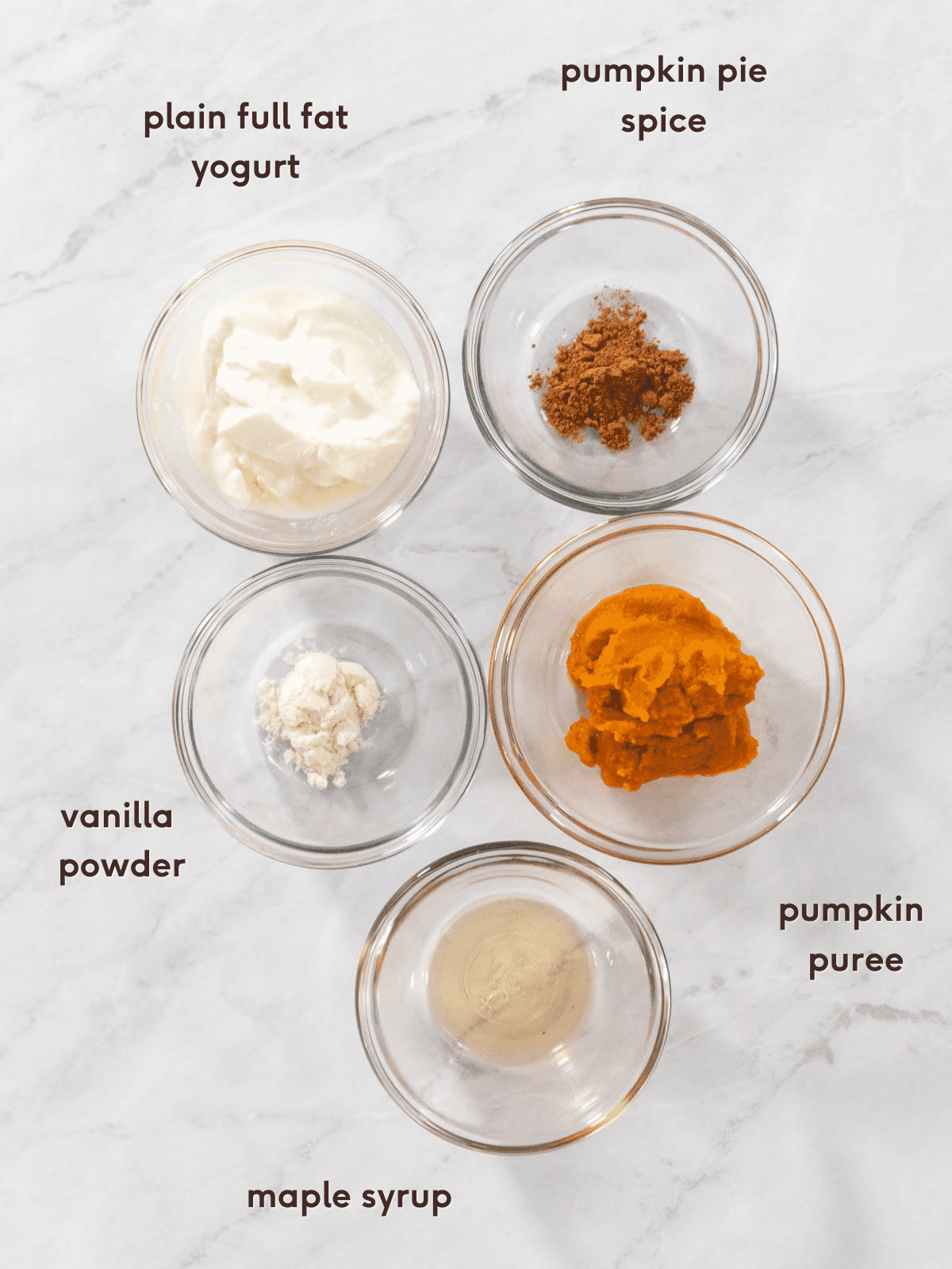 ingredients for pumpkin pie yogurt